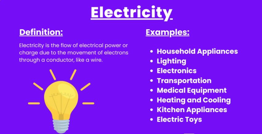 What is Electric Power?